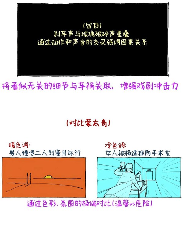 蒙太奇蒙太奇