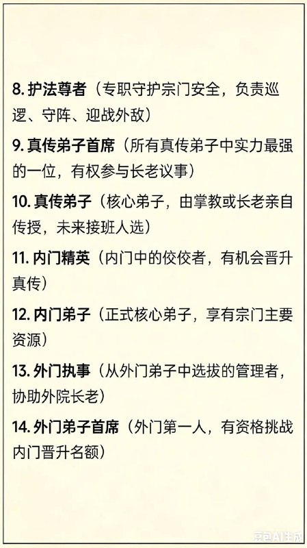 宗门等级宗门等级