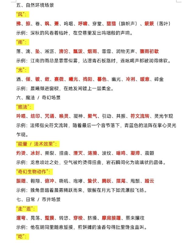 动作替换高频词汇～动作替换高频词汇～